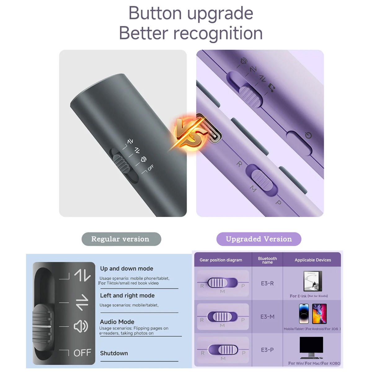 Stylo de Contrôle Bluetooth po - Presentation Remote Laser avis et prix