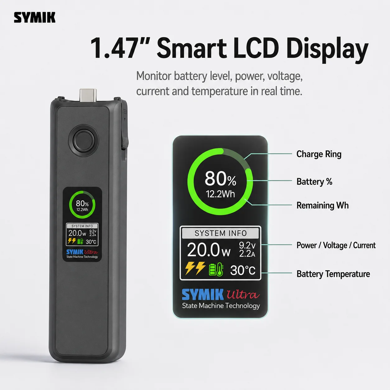 Camera Battery Grip - SYMIK สมาร์ทแบตเตอรี่กริป 5000mAh 22.5W USB-C พาวเวอร์แบงค์พร้อมด้ามจับ