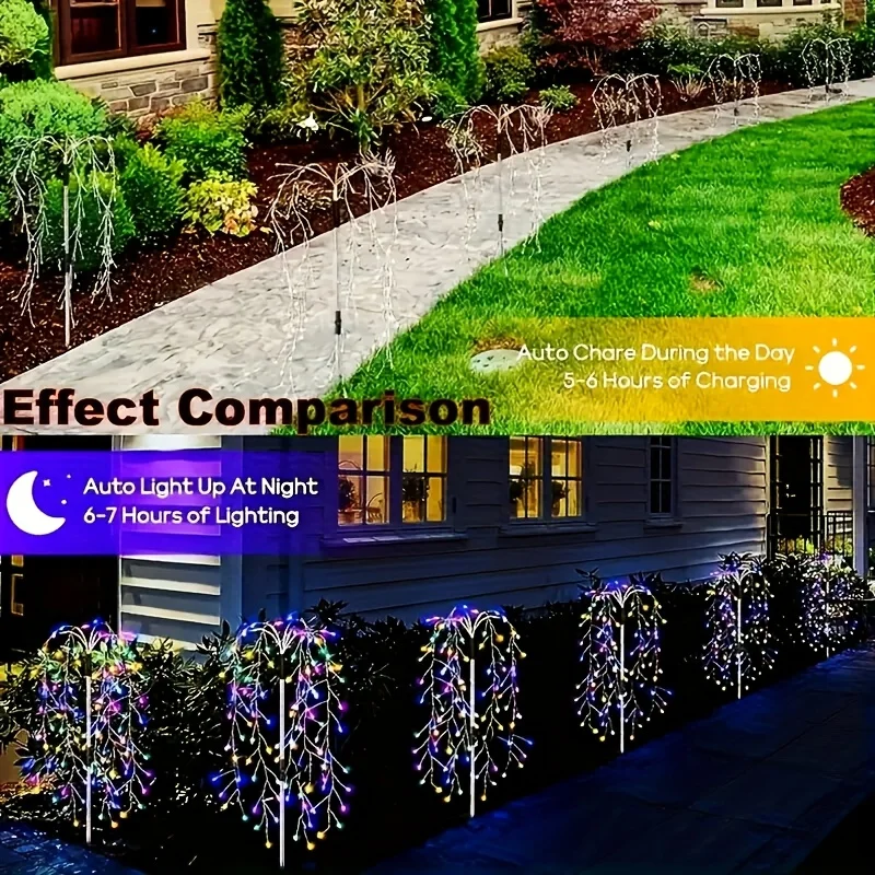 1 قطعة الألعاب النارية بالطاقة الشمسية ضوء الأرض 120/200 LED الملونة في الهواء الطلق ضوء الزخرفية للحدائق ساحات الممشى المروج #5