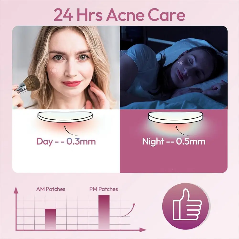 40/100 قطعة حب الشباب الغروانية المائية التصحيح الكرتون الحيوان شكل المخفي ملصق تنفس حب الشباب بقع إزالة ماكياج بثرة بقع