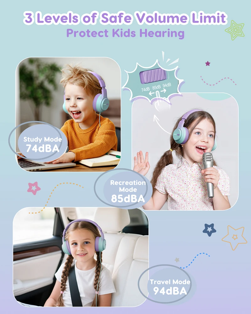 Acer Kids Headphones 74/85/94dB Volume Limiter Foldable Wired Over Ear Headphones Toddler Headsets for School,iPad,Tablet view 5