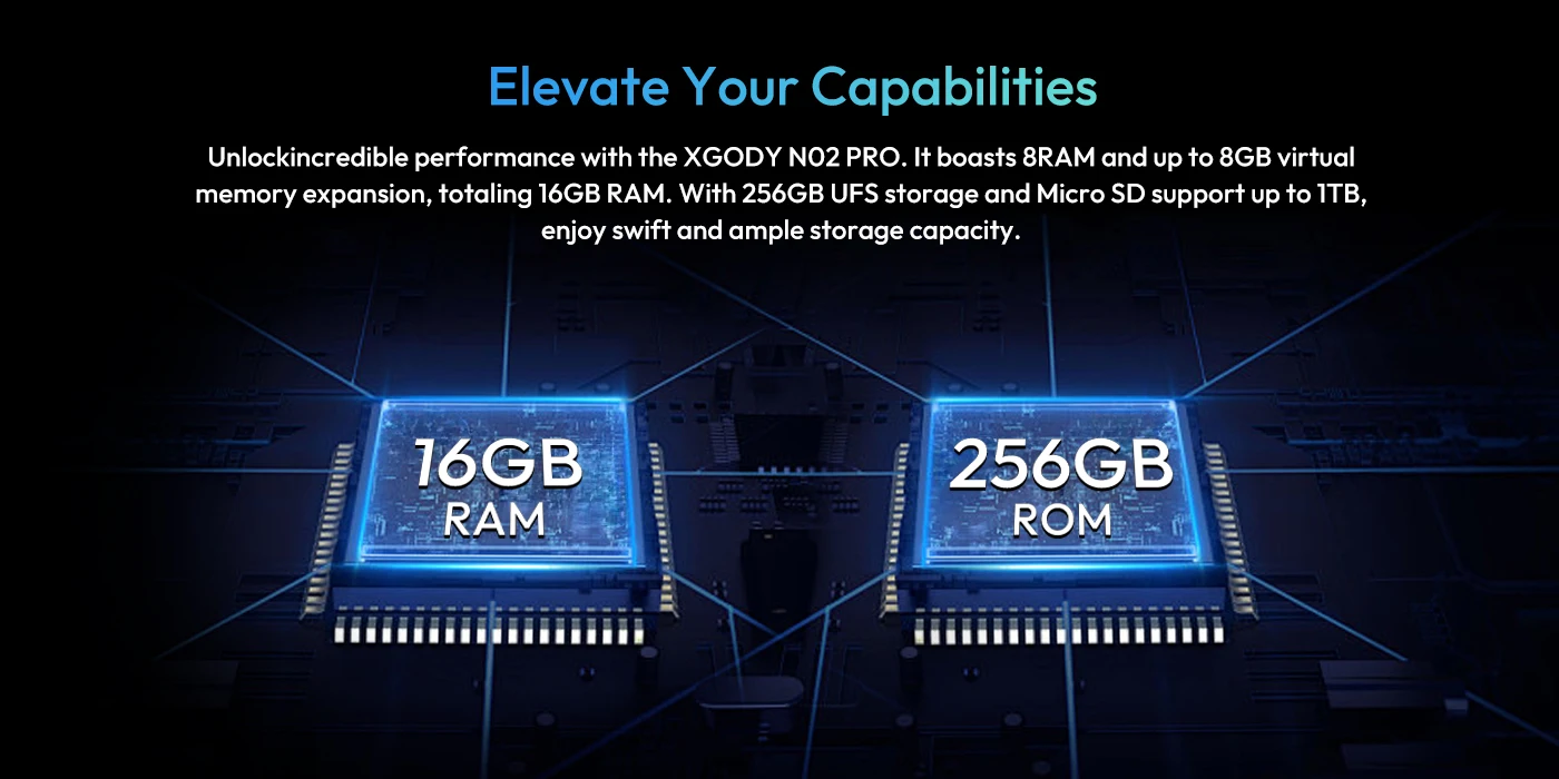 XGODY N02 Pro 10.1 Inch Android 15 Tablet 16GB RAM 256GB ROM Octa Core Widevine L1 Dual WiFi 7000mAh Pad for Study Entertainment