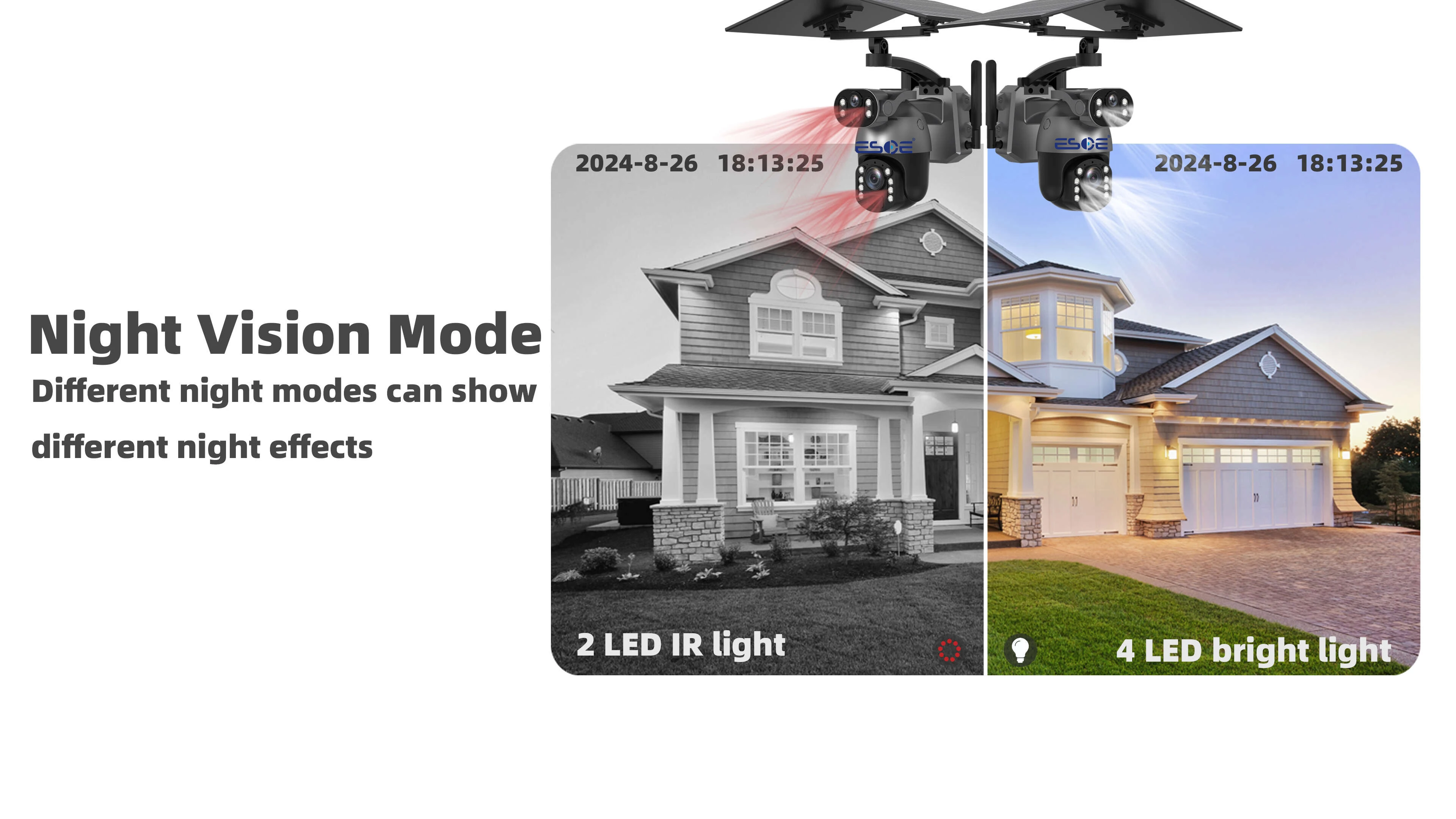 ESOE 3K 4G WiFi 50X Zoom Wireless Outdoor Solar Powered Security Auto Human Track 6MP Dual Lens CCTV 4g Solar Camera For Farm