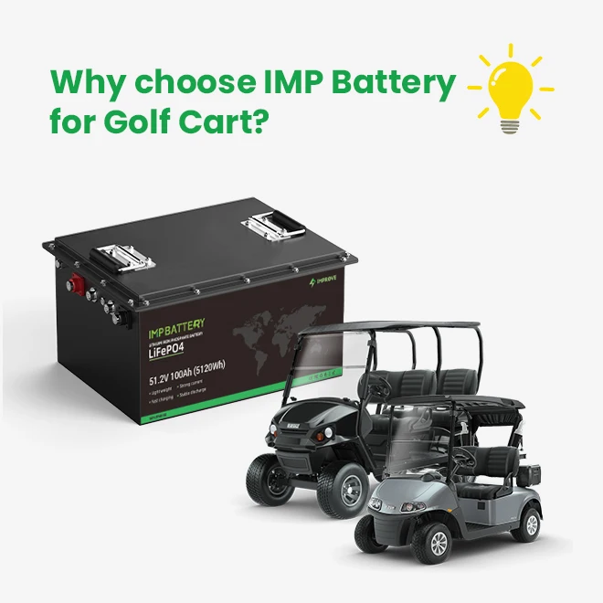 Lifepo4 golfkar batterij 36v 48v 72v 4 wielen elektrische auto golfkar batterij 72 volt lithium-ion EV auto-accu met Smart BMS