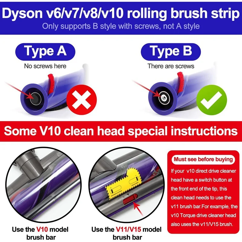7Pcs Soft Plush Strip for Dyson V7 V8 V10 V11 Vacuum Cleaner Attachments Roller Brush Replacement Parts