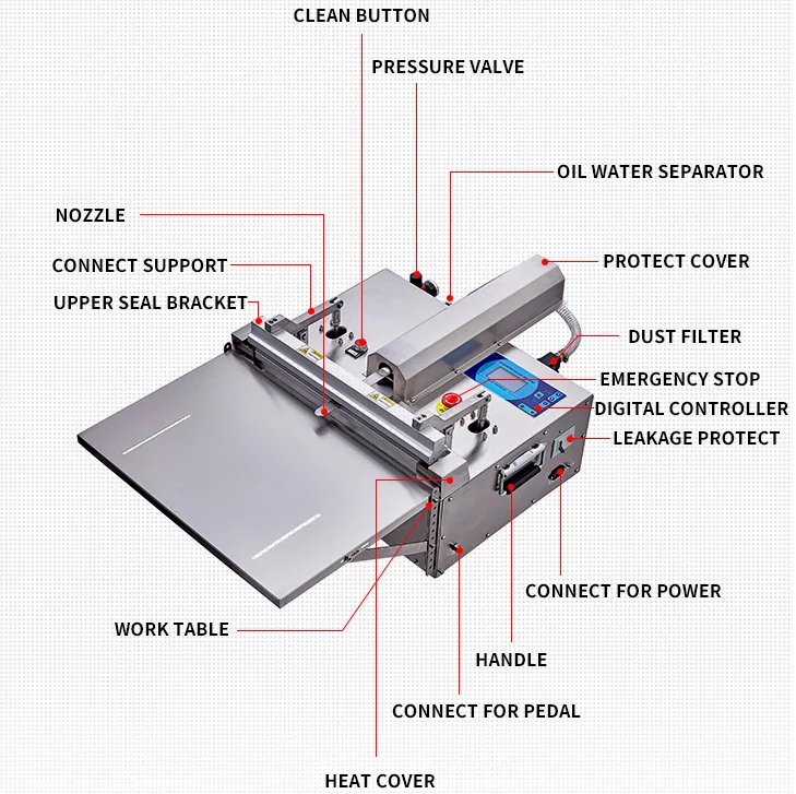 

External Tabletop Vacuum Packaging Vegetable Cheese Vacuum Sealer Machine Nitrogen Packaging Machine