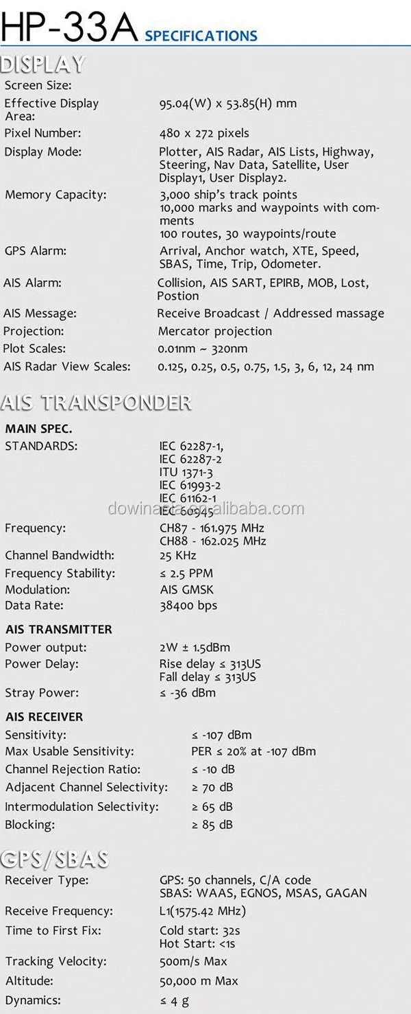 Transpondeur Matsutec Manuel Marine AIS de classe B, opérateur