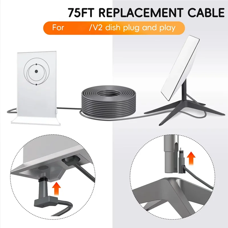 ABVO-For Starlink V2/Gen2 Router Cable Extension Web Replacement Plug And Dish For Starlink Satellite Cable Repair