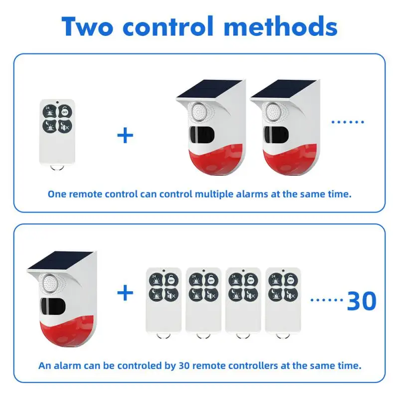 Human Body Induction Family Safety Alarm System Smart Home Control System Infrared Sound And Light Alarm Light Wireless Rf433