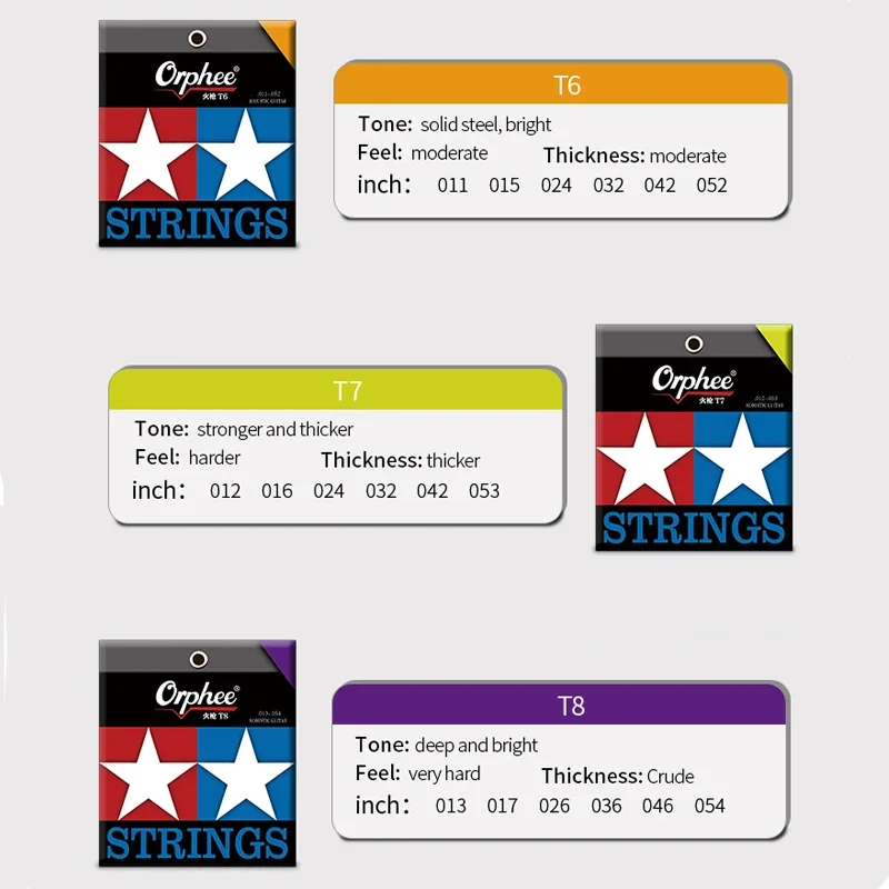 Orphee Akustikgitarrensaiten Fire Lock Serie Nano Double-Coated Anti Rust High Level Gitarrensaiten Gitarrenzubehör Teile