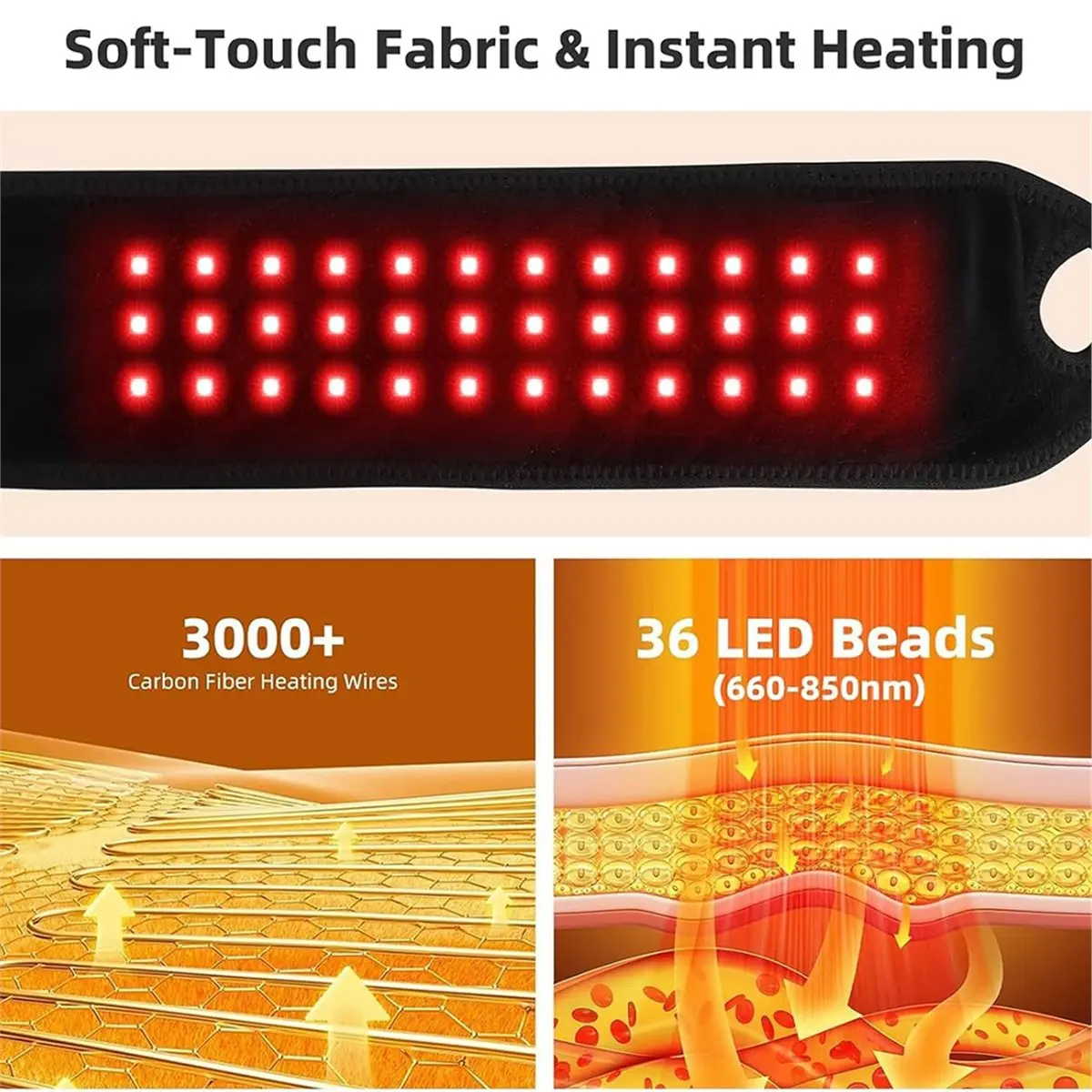 Big Discount Rechargeable Heated Wrist Brace with Massage & Red Light Therapy for Pain Relief, Adjustable and Cordless