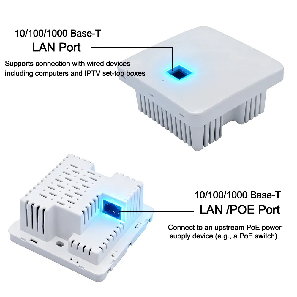 1500Mbps WiFi 6 In-wall AP 2.4GHz&5.8GHz Dual Band Gigabit Access Point 802.11ax RJ45 Port WAN/LAN Router Extender OFDMA MU-MIMO — zdjęcie produktu 6