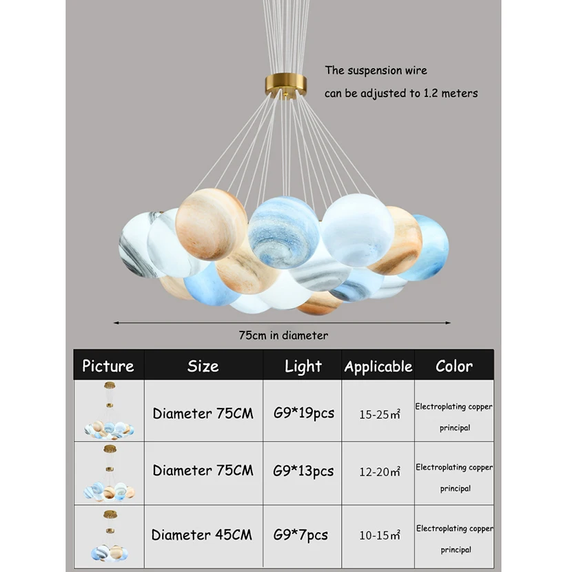 Imagem -06 - Sandyha-nordic Led Planets Lâmpada Pingente Bola de Vidro Lua Lunar Lustre Sala e Quarto Luzes Penduradas Novo