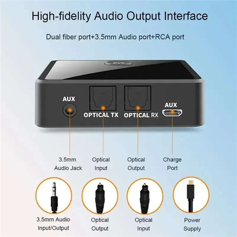 Ricevitore trasmettitore audio Bluetooth eccellente Adattatore audio wireless ottico AUX Forspeaker