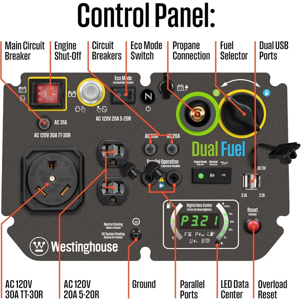 5000 Peak Watt Super Quiet Dual Fuel Portable Inverter Generator, Remote Electric Start, Gas & Propane Powered