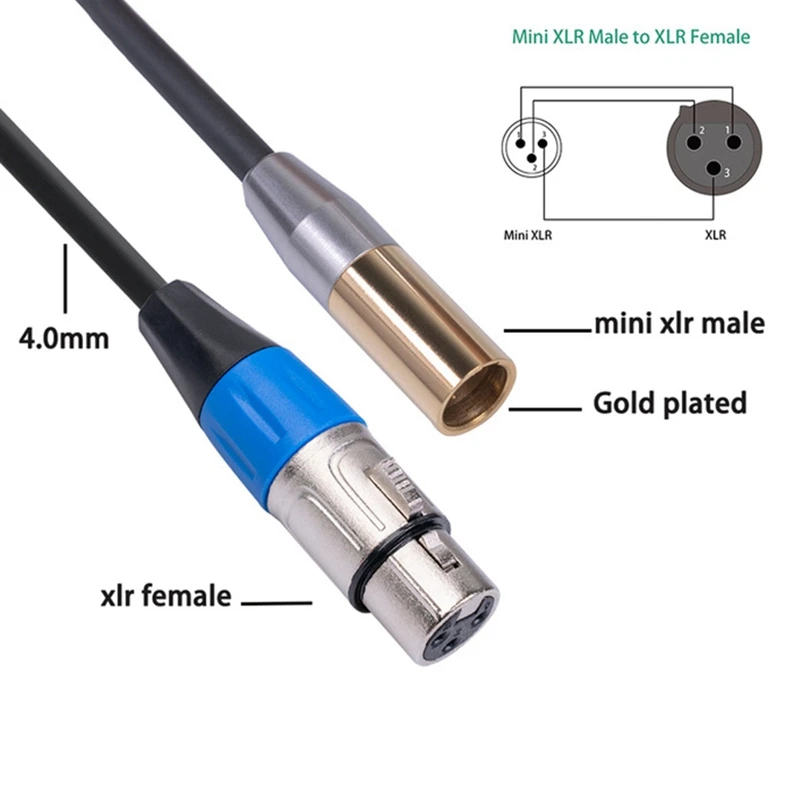 REXLIS 1FT Mini XLR Male To XLR Female Adapter Cable, 3-Pin Mini XLR To XLR Video Cable, For BMPCC 4K BMPCC 6K Sony Canon Camera