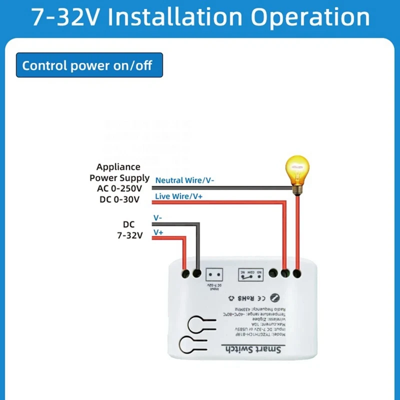 Tuya Smart Zigbee Switch With Temperature Sensor Passive Dry Contact Zigbee Relay Work With Home Assistant