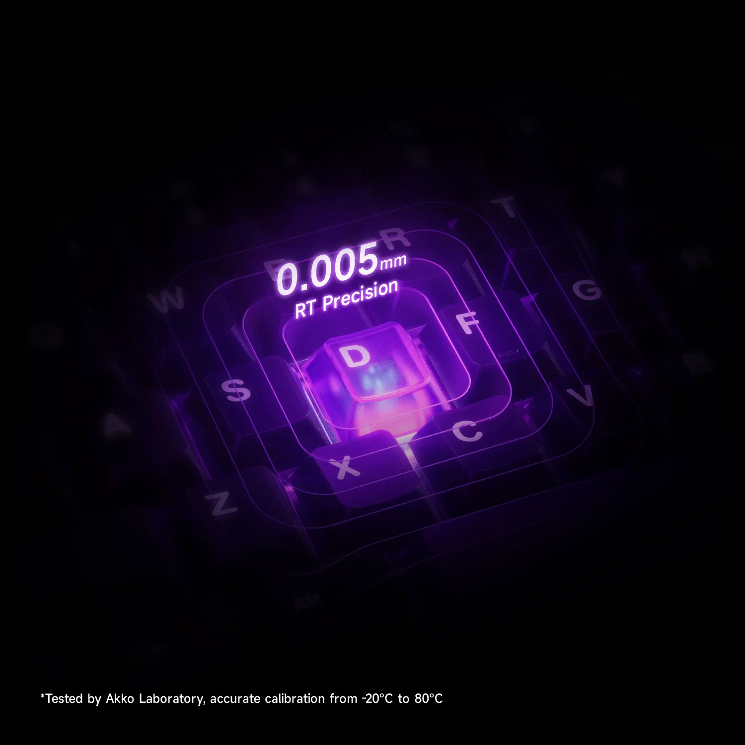 Akko 5075 V3 HE لوحة مفاتيح مغناطيسية 75% الزناد السريع 0.005 مللي متر 8K ARGB USB Type-C السلكية المخصصة لوحة مفاتيح الألعاب طوقا جبل #4