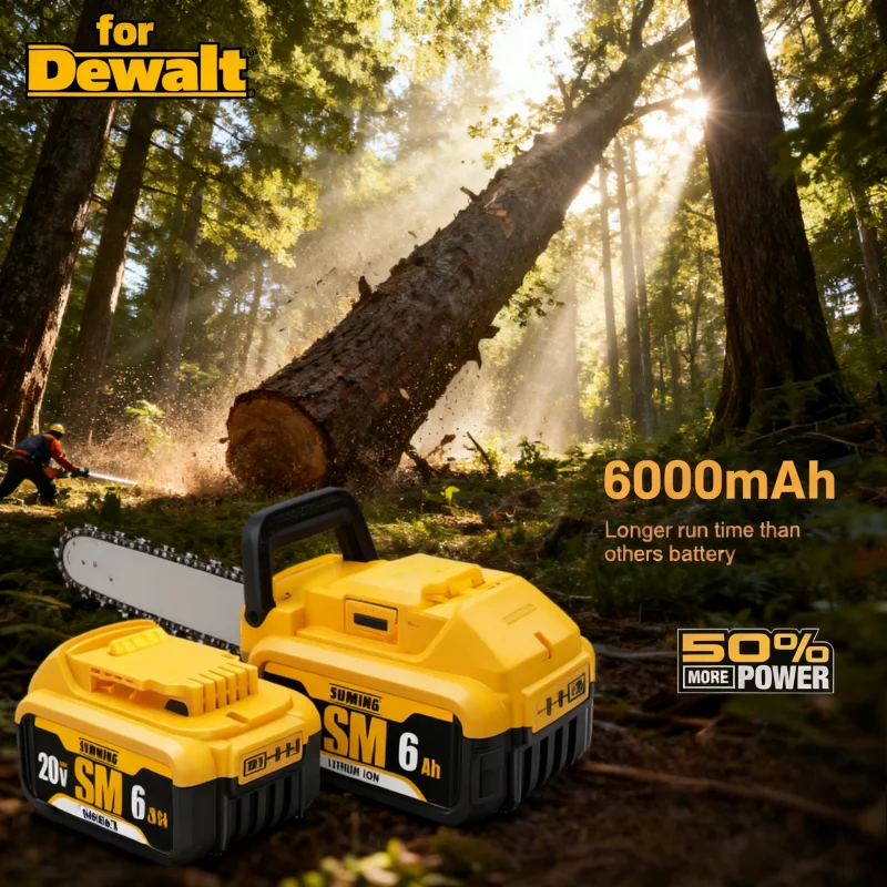 

20V 6.0Ah replaceable Dewalt power tool battery, replaceableDewalt DCB206 DCB205 for electric screwdriverwith Charger