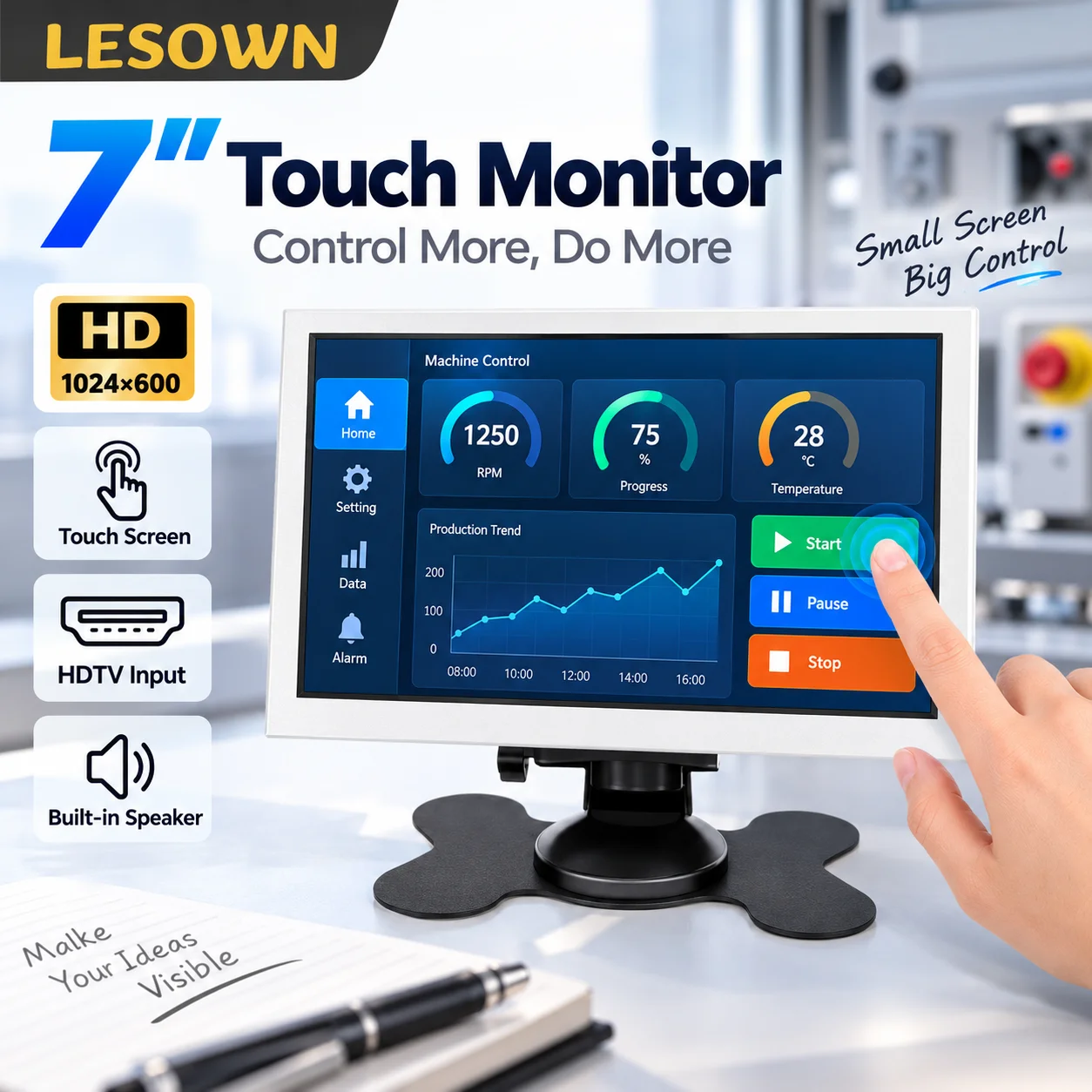 LESOWN 7 Inch Industrial Touch Display 1024x600 IPS White Aluminium VESA Speaker HDTV Screen for Embedded HMI Panel PC