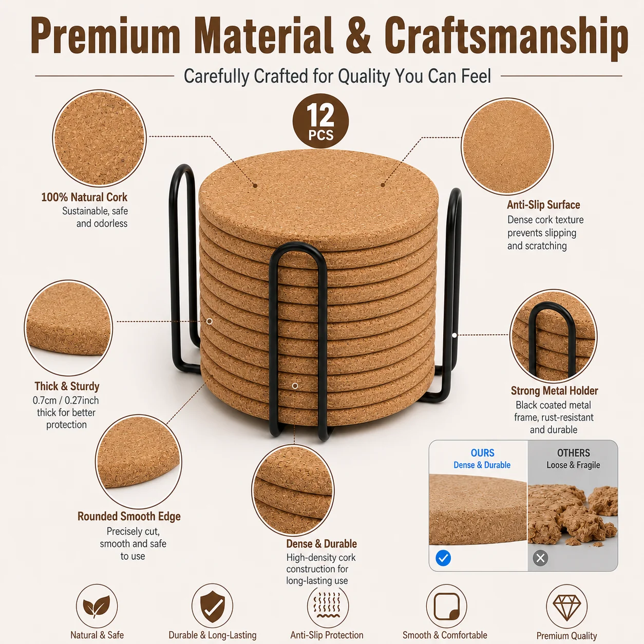 Natural Cork Coasters For Drin - Coaster Sublimation Blank ulasan dan harga
