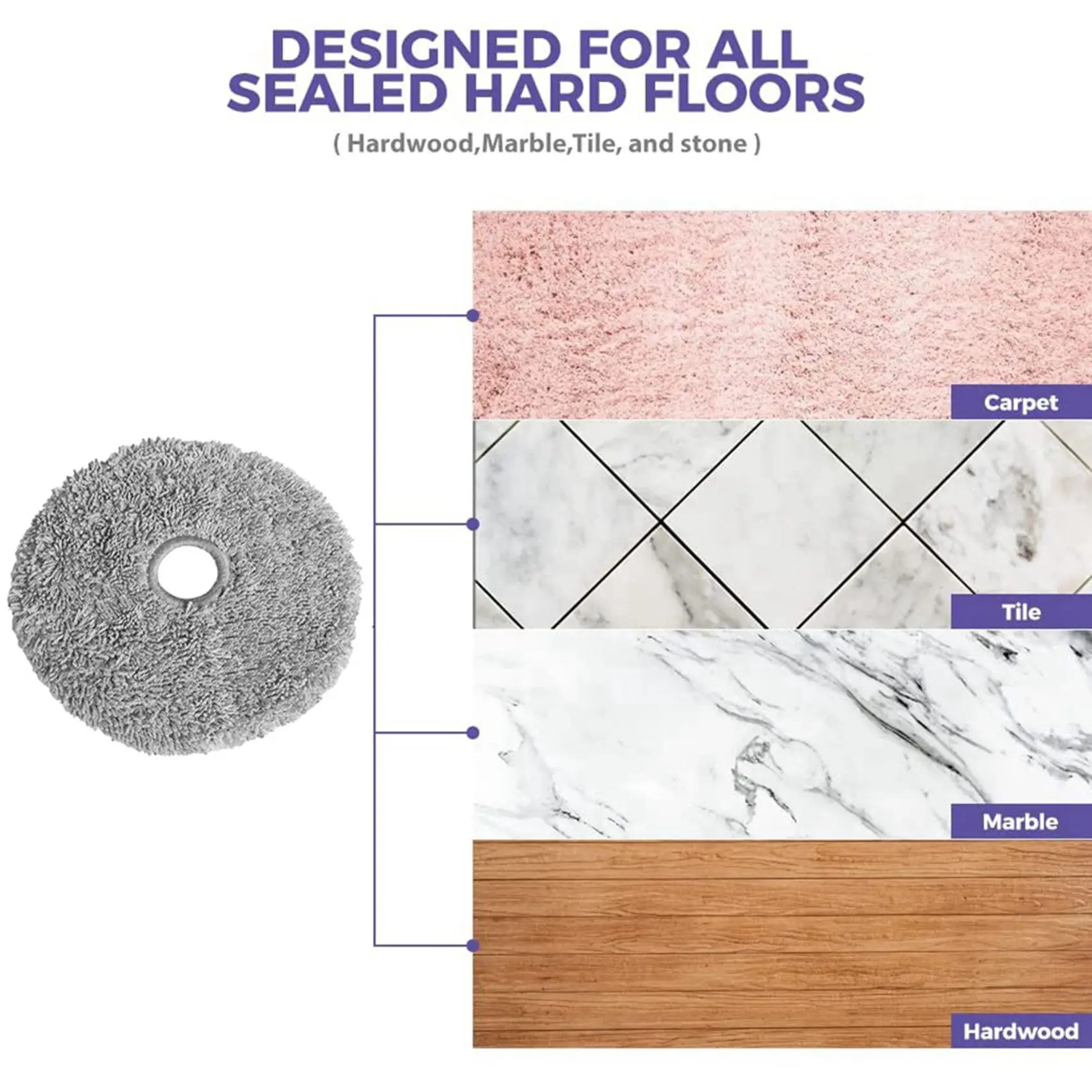 X17A 2025 NEW-2X Vacuum Cleaner Parts For Xiaomi Lydsto W2 Replacement Spare Parts Side Brush Filers Mop Rag Accessories