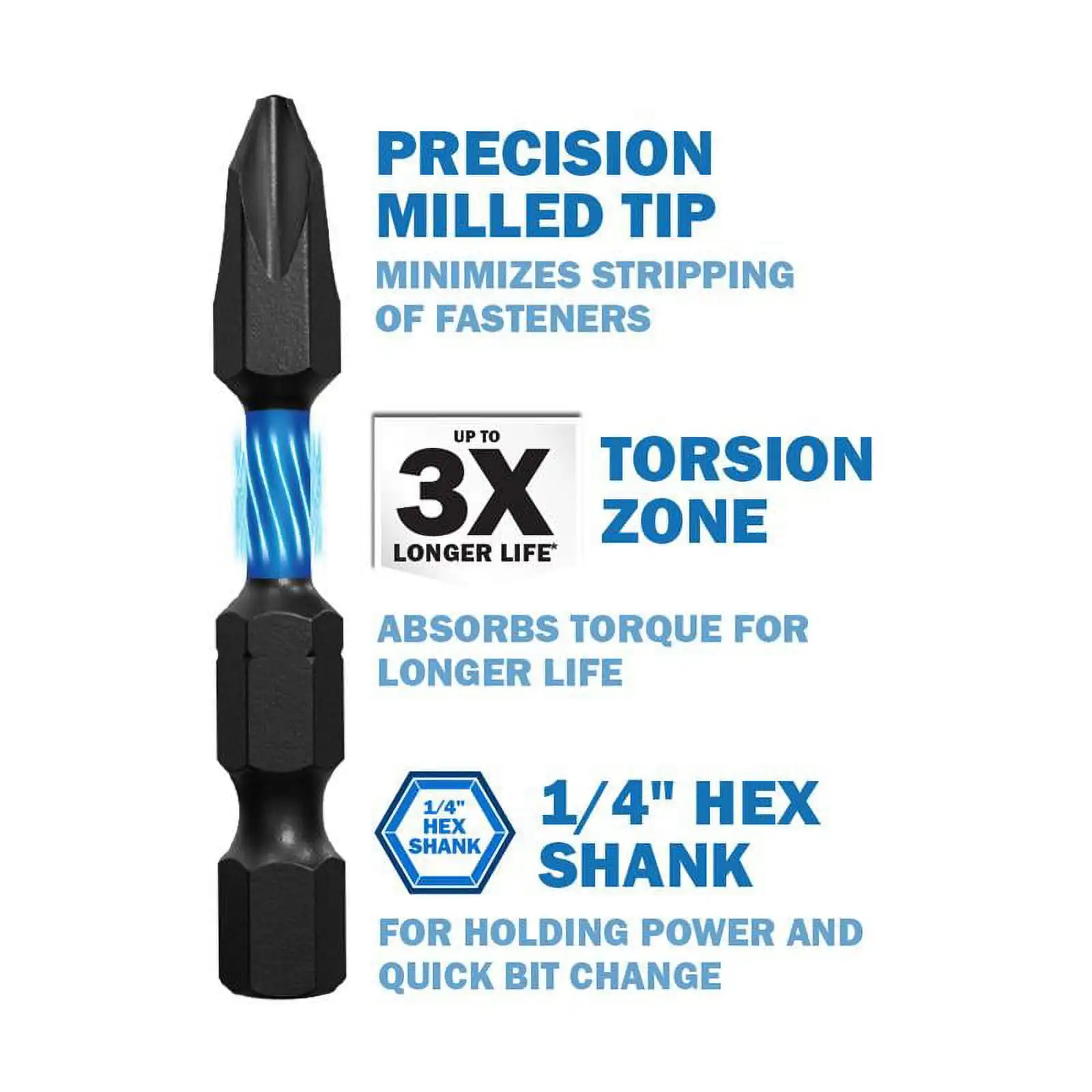 60 ชิ้นสว่านกระแทกชุด Bit Precision Milled Tip ช่วยลดการปอกตัวยึดเคลือบไทเทเนียมช่วยลดความร้อน