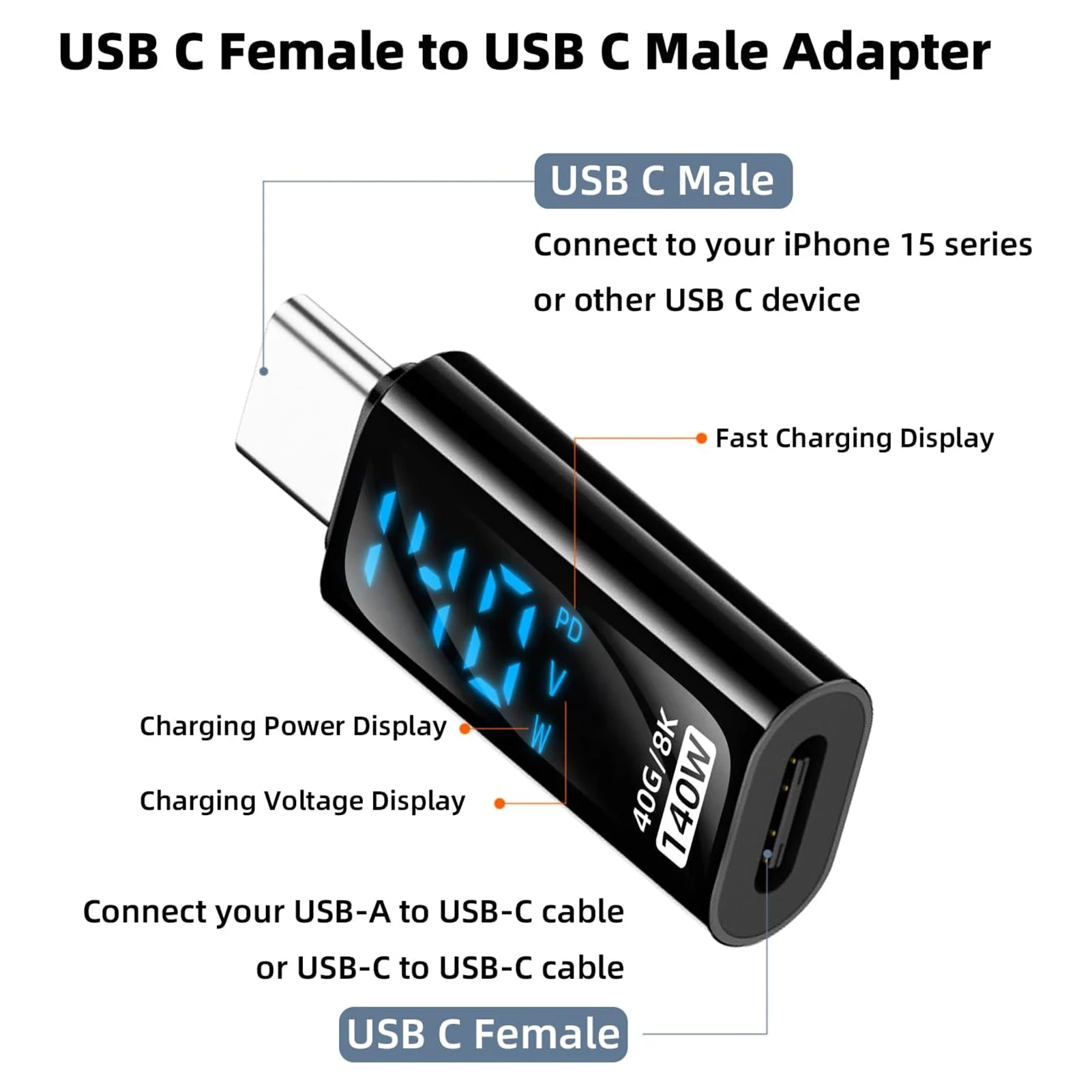 USB-C Adapter with LED Display Convenient to Carry with Ultra Compact Size for Plug-and-Play Convenience