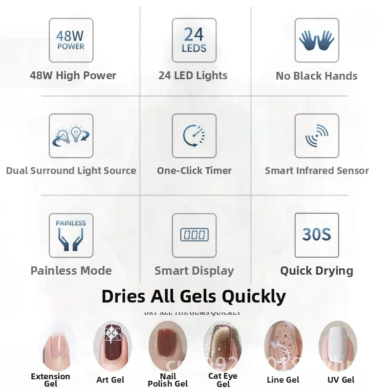 Quick-Drying Nail Phototherapy Lamp USB-C Powered Professional Nail Shop Tool for Home Use White SUN19B UV Lamp with Charger