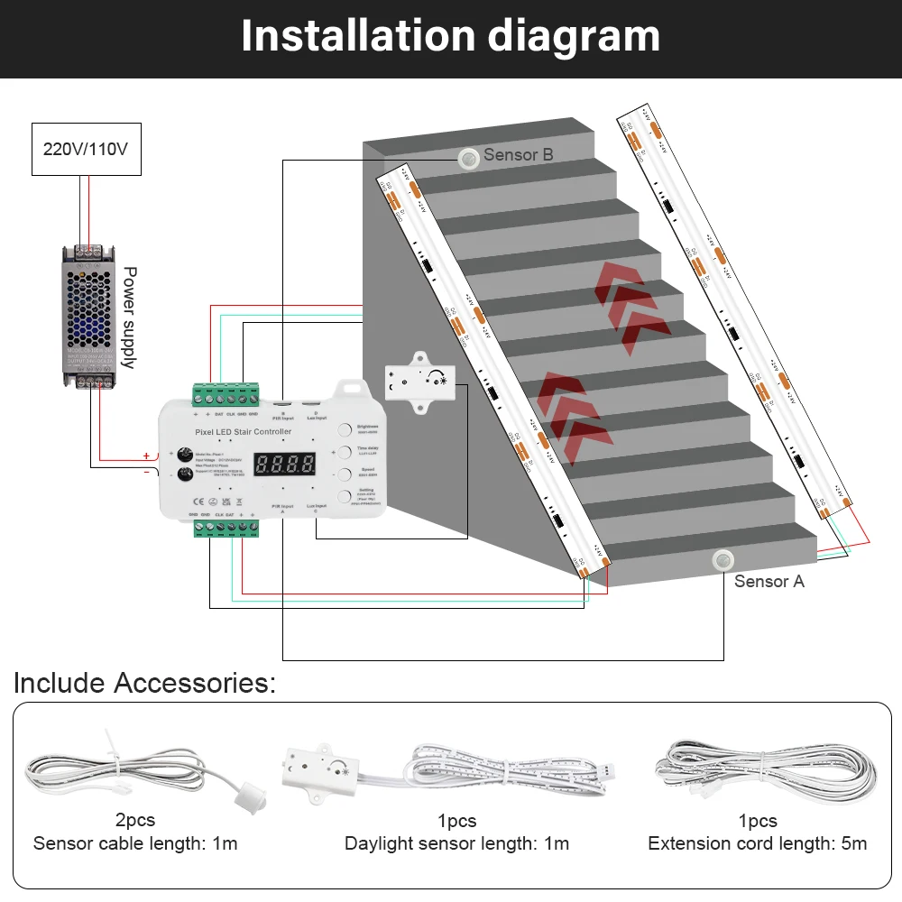 Tira de luces LED con Sensor de atenuación para escaleras, luz nocturna de movimiento interior, DC12V, COB