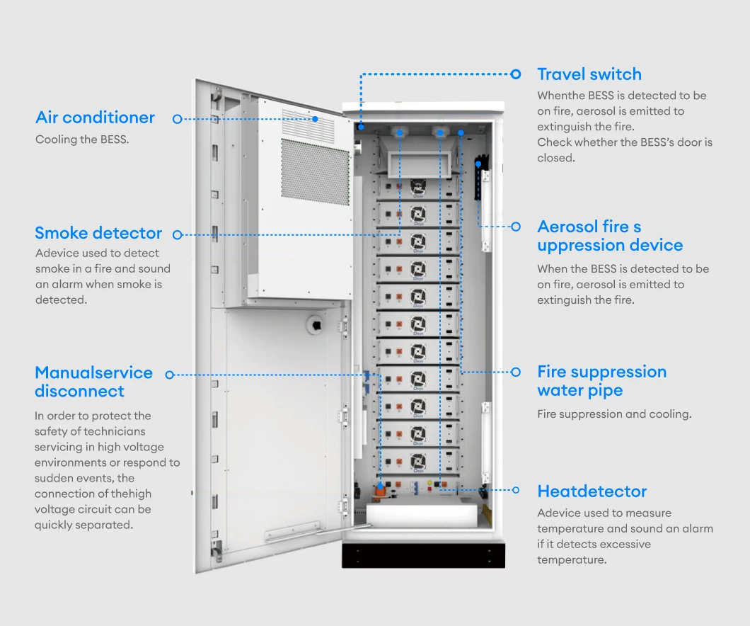 Deye GE-F60 Lithiumbatterijkast 60kWh 100kWh 1MW Bess Energieopslagcontainer Zonnestelsel voor Huis Commercieel