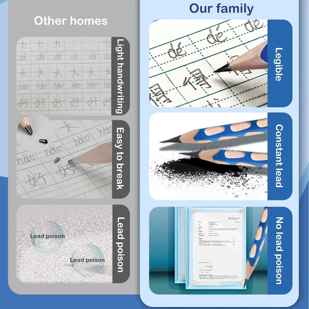 Asta triangolare HB Pencil 2B impugnatura corretta postura esame scrittura pittura Design ergonomico per cancelleria per studenti delle scuole elementari