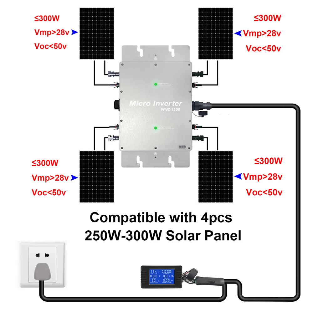 Y&H 1200W Micro Grid Tie Inverter PV Input DC28-50V AC Output 110-230V MPPT Solar Inversor with LCD Waterproof IP65