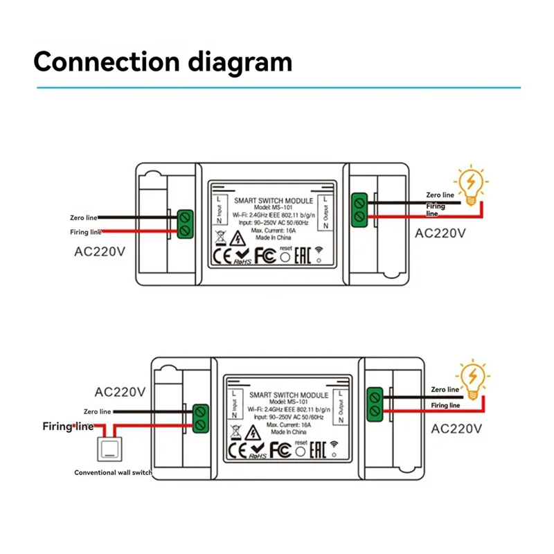 

SQPP-16A Bluetooth Smart Switch With 1 Group Panel Remote Control Industrial-Grade Switch Tuya Smart Home Relay Breaker