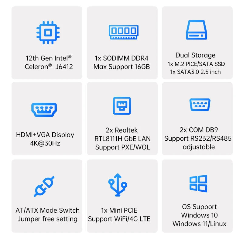 Minikomputer przemysłowa bez wentylatora Intel Celeron J6412 2x COM RS232 RS485 2x GbE LAN 6x obsługa USB WiFi 4G LTE Windows Ubuntu