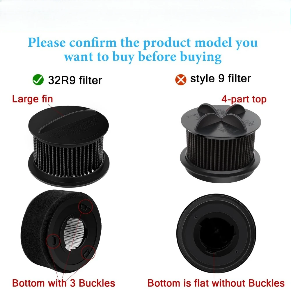 TLXT--2 Replacement Filter for Bissell Power Force & Helix Turbo Inner and Outer Filter Set for 32R9
