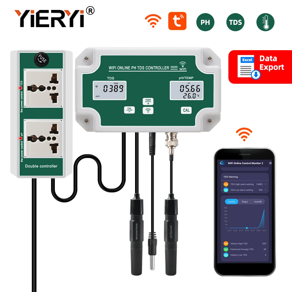 Yieryi New WIFI Smart Aquarium PH TDS Meter Hydroponics SPA Online Tester with Relay Output 0~19990ppm Water Purity PPM/T Tester