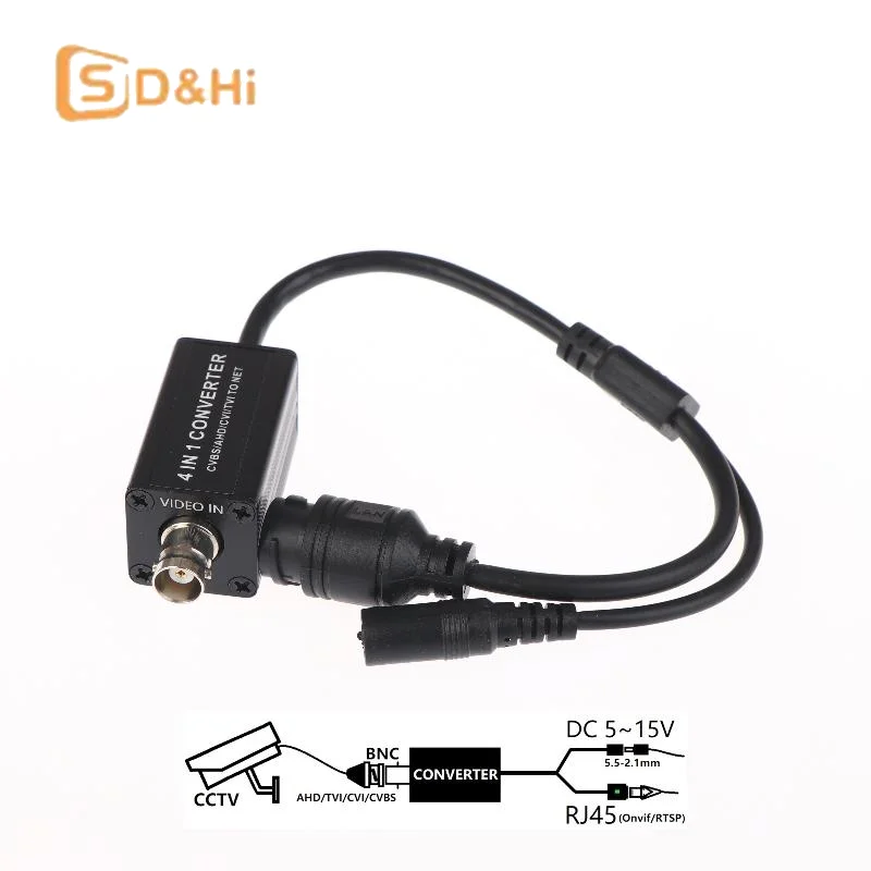 Dc 515V Ahd/Tvi/Cvi…