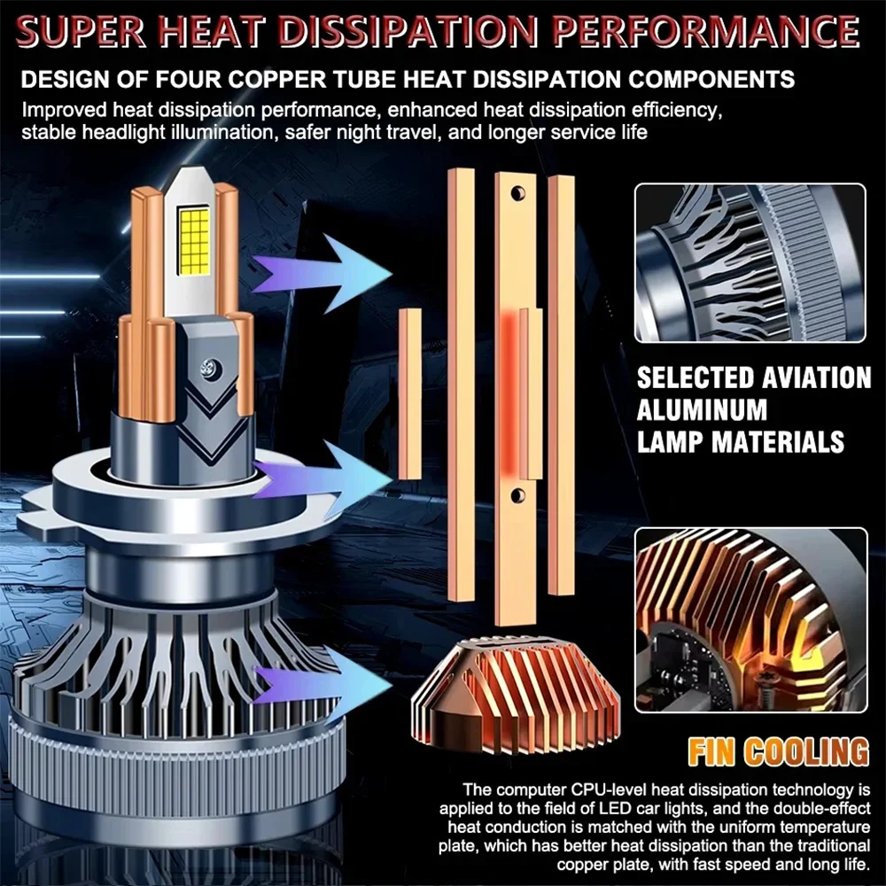 High Power Car H7 Led Headlight Bulbs Canbus 4800W H11 H4 LED Automotive Fog Lamp 4800000LM H1 9005 HB3 9006 HB4 9012 HIR2 Light - Image 4