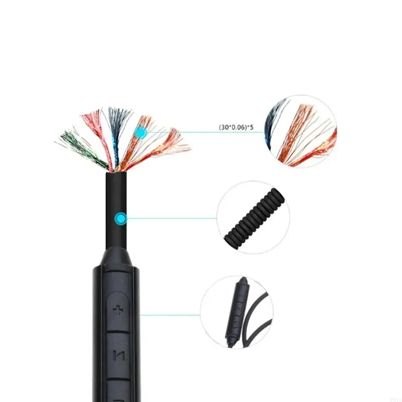 R91A محول 3.5 مم ترقية كابل الصوت مع وحدة تخزين عن بُعد في الخطوط الميكروغرافية لسماعات الرأس MDR-10R MDR-1A XB950 Z1000 MSR7
