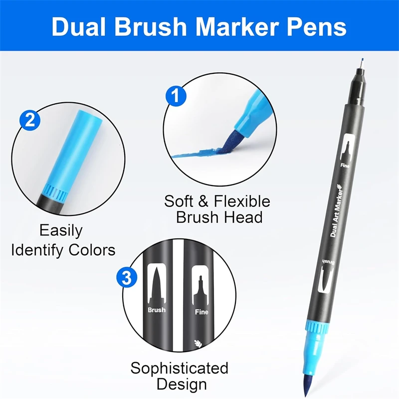 Dual Brush Marker Pens, 60/72/80/100/120 Colors Art Markers with Fine and Brush Tip Coloring Markers for Adults, Students