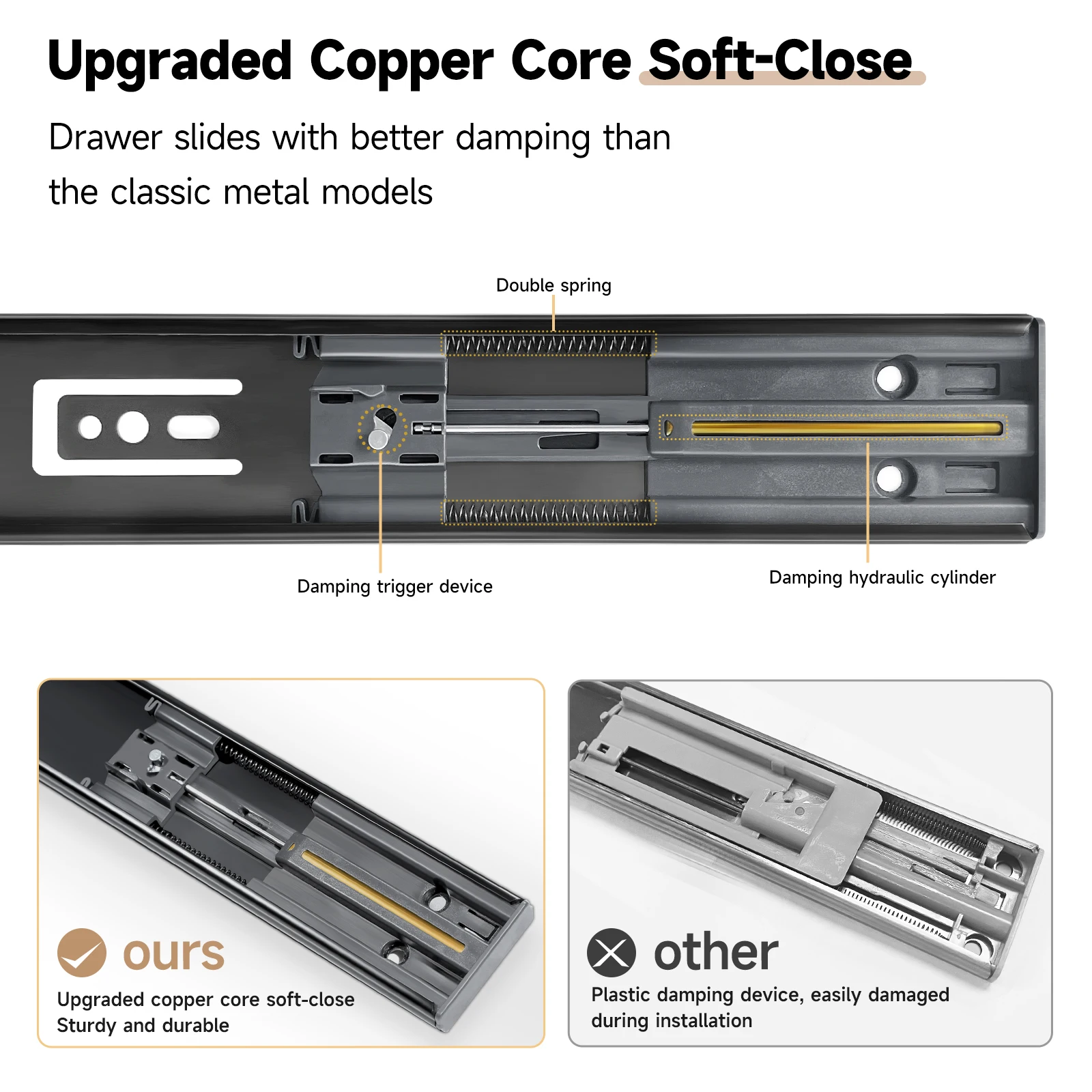Aolisheng corrediça de gaveta - Drawer Slide Pair avaliação e preço