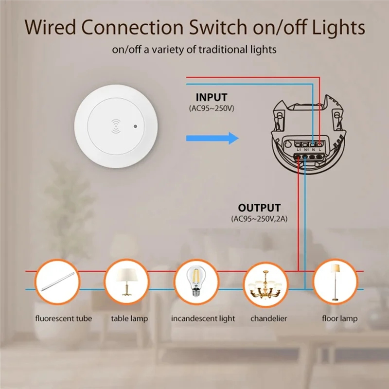 HFES Tuya Wifi 24 グラム Mmwave レーダースマート人間の存在照明検出器サポートライトスイッチ 95-250V