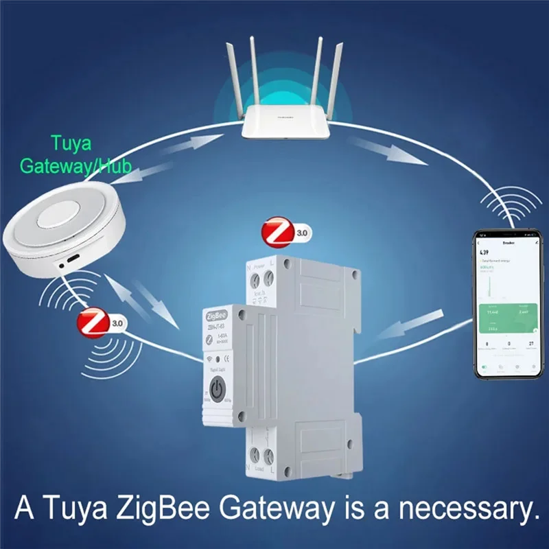 قاطع الدائرة الذكية ABZW Tuya مع مؤقت إعادة الإغلاق ومقياس الطاقة KWH وحماية الحمل الزائد لـ Alexa