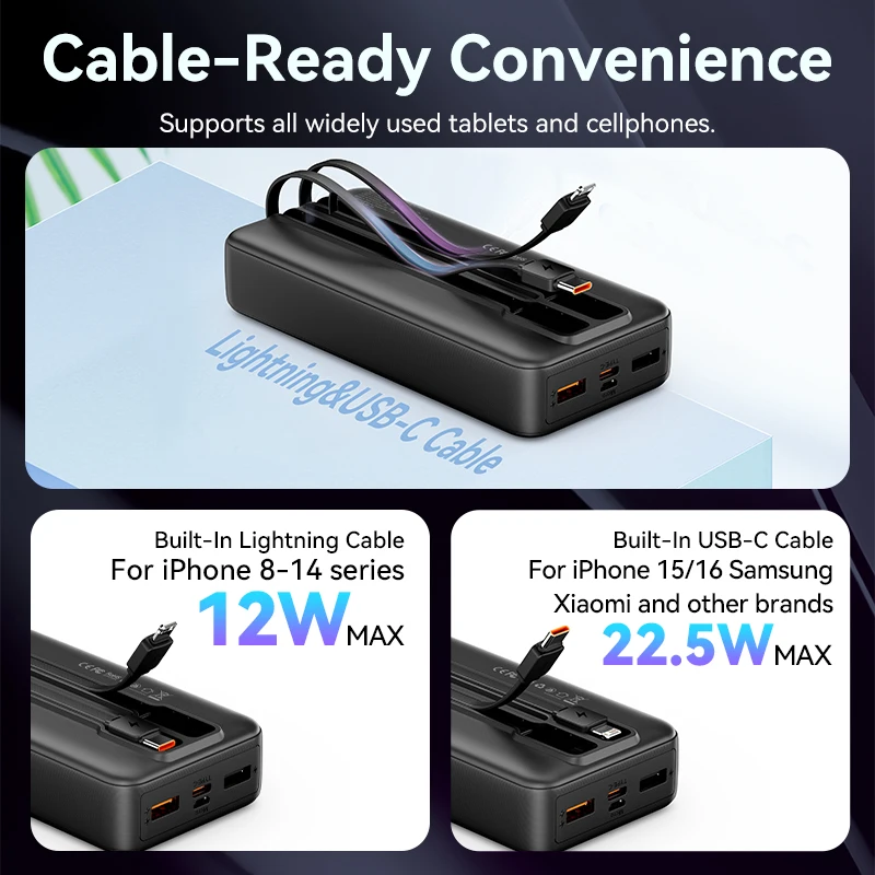 Vention 3C Certified 20000mAh 22.5w Power
