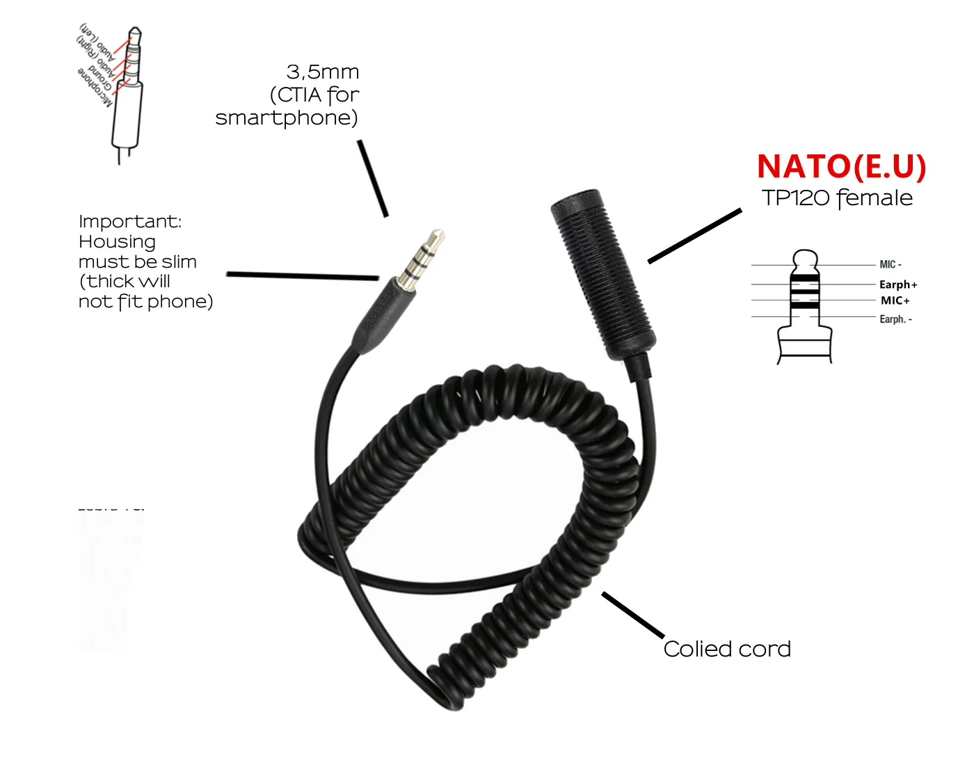 3.5mm mobile phone to U174/U for COMTAC MSA EARMOR TCA TRI NATO plug(E.U) Headphones Headset Extension Cable Durable Stable