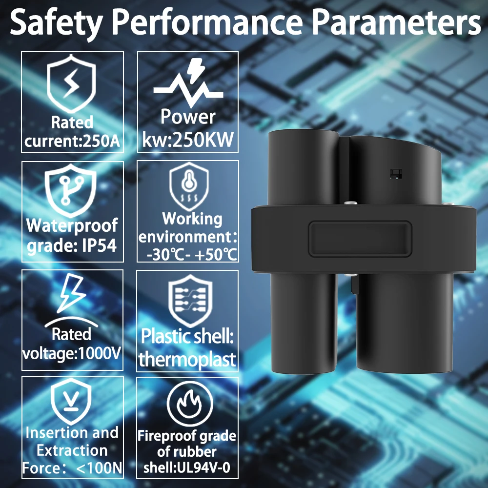 Adapter Unirise CCS2 na CCS1 d – Ccs2 Fast Charging Socket 250A recenzja i cena
