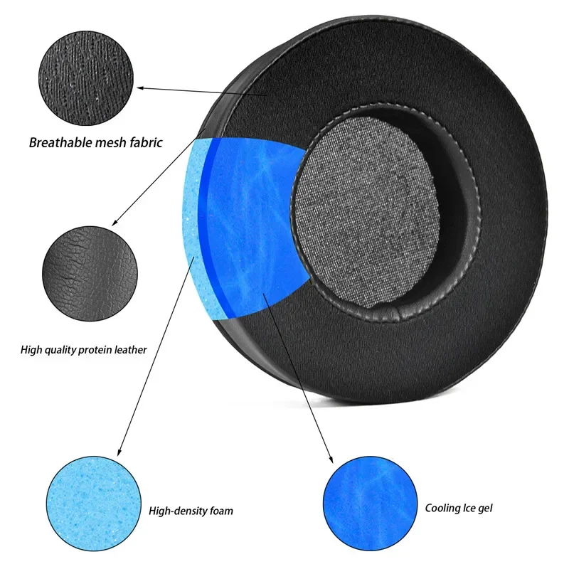 Ice Gel EarPads Cushion Suitable For Beyerdynamic DT990 / DT880 / DT770 PRO Headphone Replacement Earpads Protein Leather Sponge