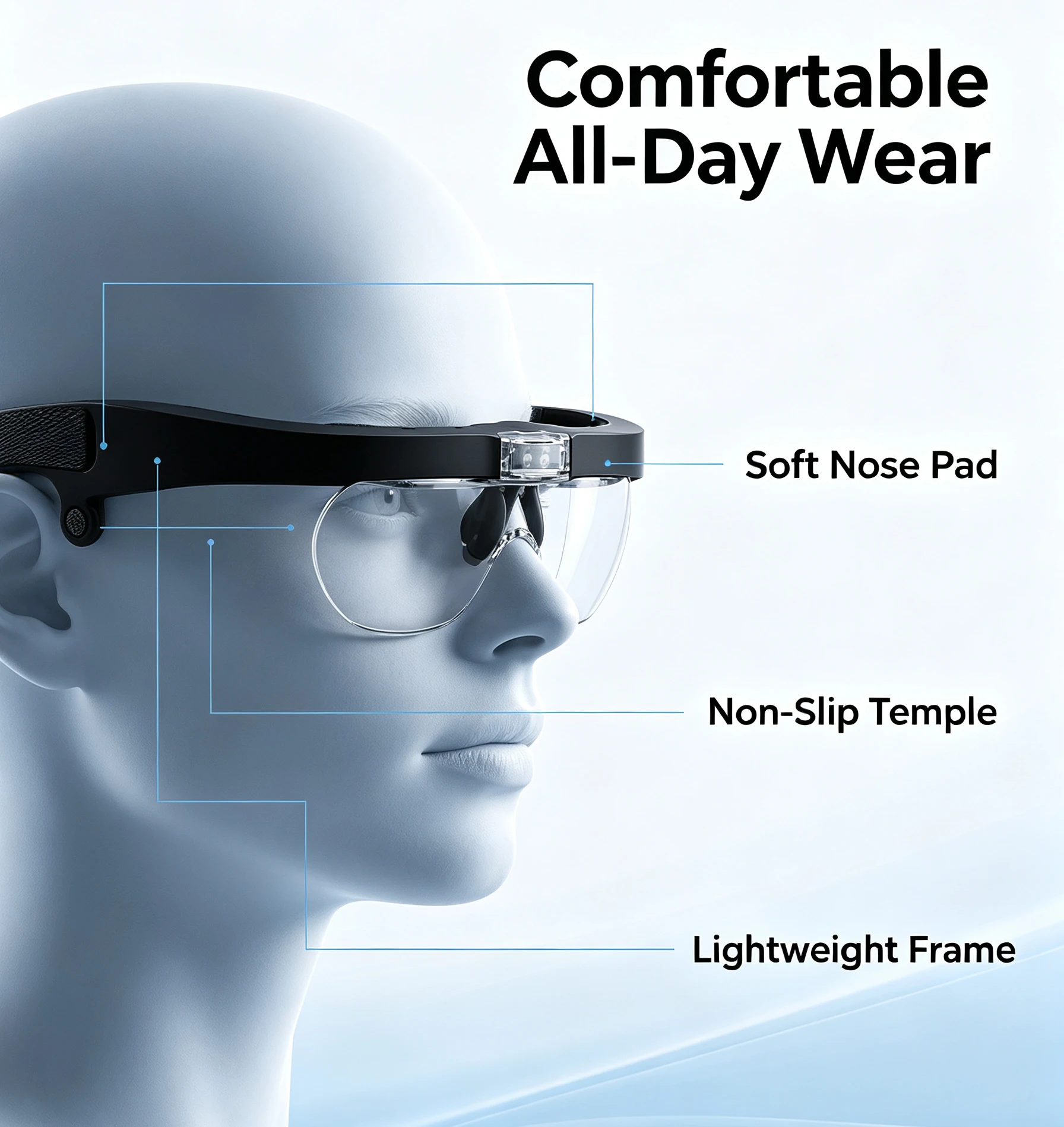 Head‑Mounted Magnifying Glasses with 2 LED Lights, USB Rechargeable, 1.5X 2.5X 3.5X 5.0X Magnifier for Watch Repair & Reading