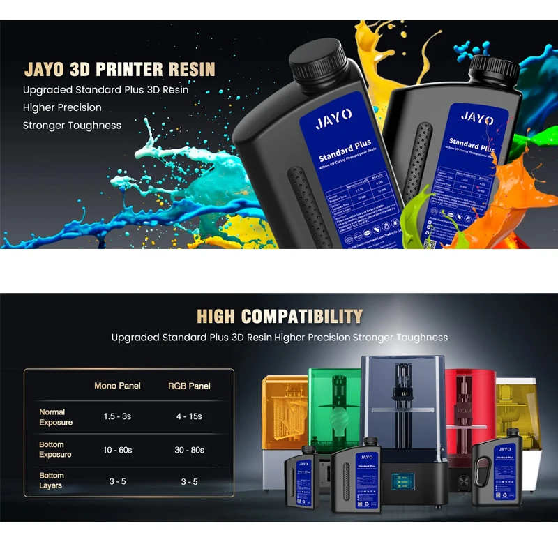 

JAYO 3D resin Standard plus 8KG 405nm Liquid Rapid UV Curing For LCD Photopolymer Resin 3D Printing Material Fast delivery